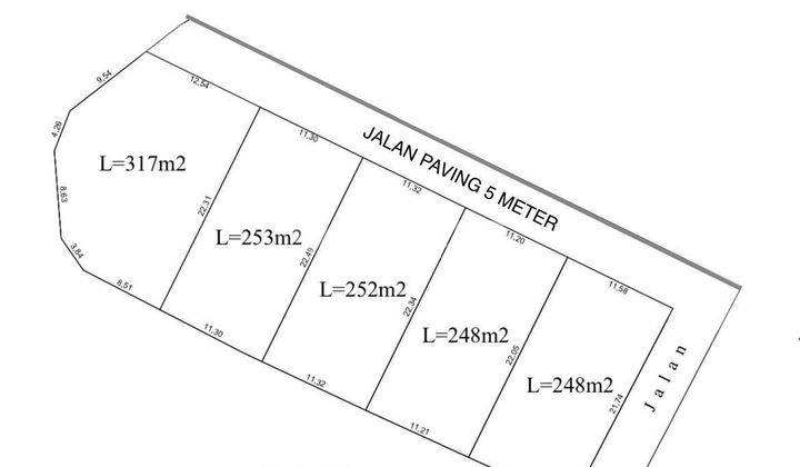 Land for sale 248 m² Ocean View In Ungasan Vedo+2 2