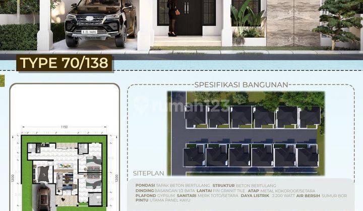 Rumah Idaman Minimalis di Lokasi Strategis, Cluster Catania Pekanbaru 2