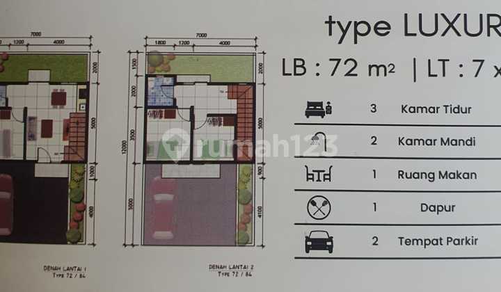 Affordable House in Ciampea Near IPB Bogor Campus 2