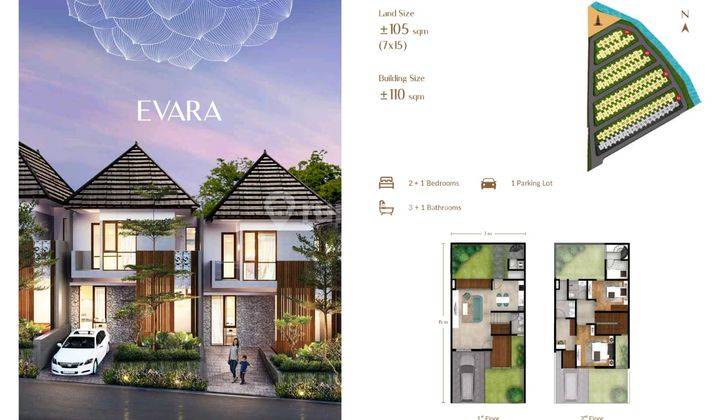 Rumah Modern Siap Bangun 2 Lantai Dekat Mako Brimob Denpasar 2