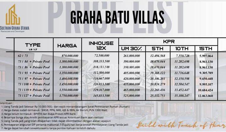 Hunian Dan Villa Eksklusif 1m An di Graha Batu Villas, Kota Batu 2