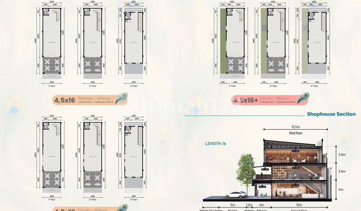 Maggiore Signature West Studio Loft dan Ruko di Gading Serpong