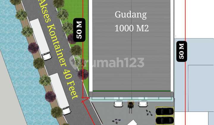 Dijual Cepat Tanah + Gudang ( Akses Container 40Ft), Kapuk Dijual Cepat Tanah + Gudang ( Akses Container 40Ft), Kapuk