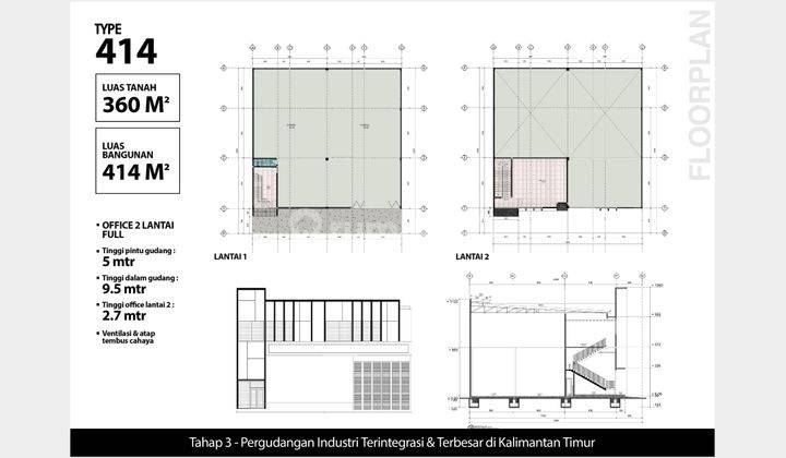 Gudang office 2 lantai Tipe 234 BIZHUB52X Kawasan Tertutup 1