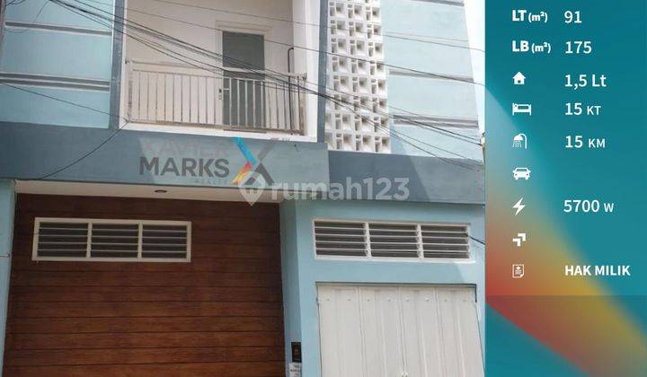 Dijual Rumah Kos, Lokasi Strategis Dekat Banyak Kampus 1