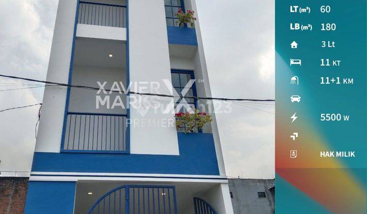 Dijual Cepat Rumah Kos Aktif, Area Kampus, Malang 1