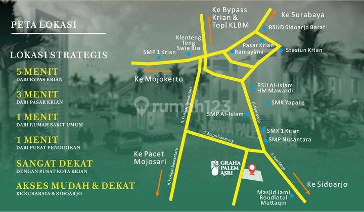 Rumah Besar Harga Murah 5 Menit Dari Toll Krian Angsuran 2jutaan 2