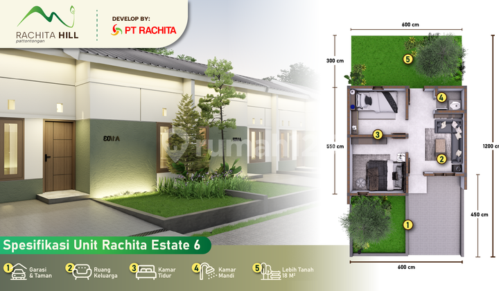 Rachita Hill Pattontongan, Rumah Subsidi Makassar 2