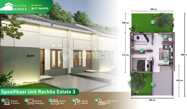Rumah Subsidi Makassar - Rachita Estate 3, Moncongloe Maros 2