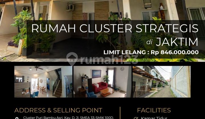 Cluster Murah Siap Huni Minim Renovasi 2Lantai