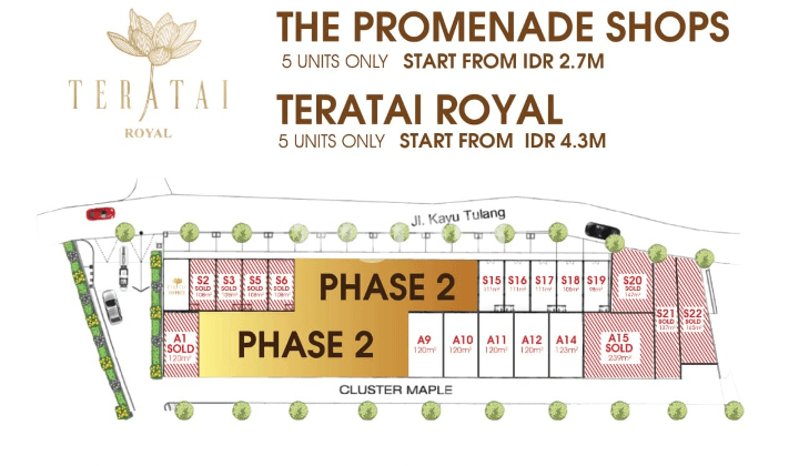 Di Jual Toko Komersial Di Jln Kayu Tulang.canggu  2