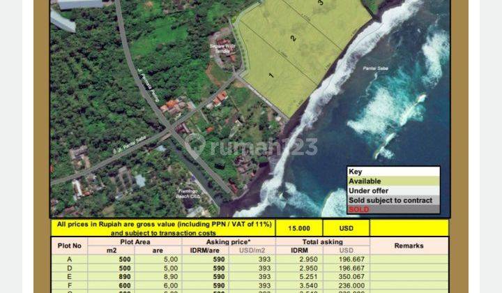 Di Jual Tanah Kavling Murah Di Pinggir Bibir Pantai Saba Gianyar 