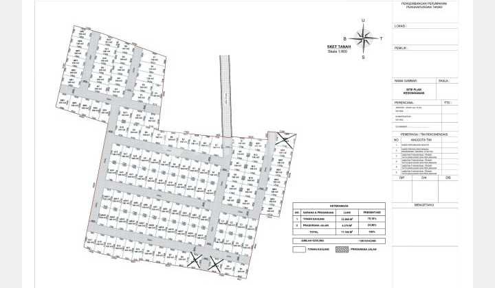 Building Plot Ready to Build in Kedonganan Kuta Near Airport
