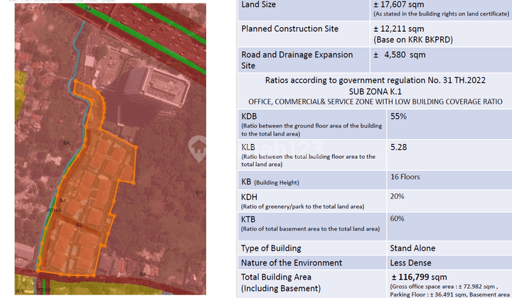 Lahan1,68 Hektar Dengan Bonus Bangunan 5000 m2 Berupa Hunian Townhouse Strategis Di TB Simatupang Jakarta Selatan  73% NJOP 2