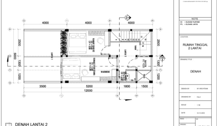 Affordable New Houses in Jatibening Cluster, Bekasi 2