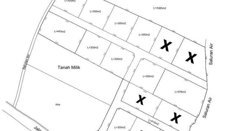 SURELY CLOSED FOR SALE LAND PLOT IN KABA KABA LOCATION, KEDIRI, TABANAN Land Area Like Plot 2