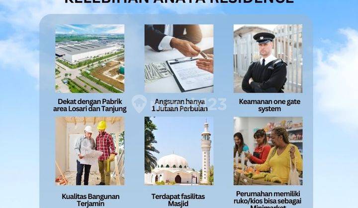 DIJUAL RUMAH BREBES LOSARI SUBSIDI ANGSURAN 1 JUTA 2