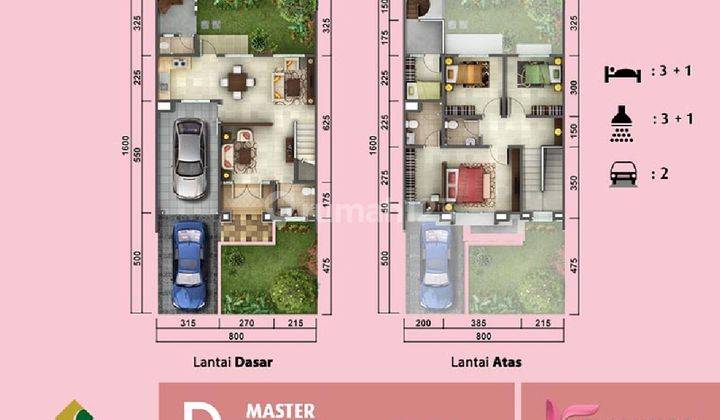 Rumah Termurah Cluster Flamingo 8x16 Summarecon Serpong 2
