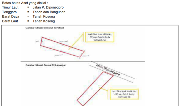 Office and Warehouse, 2151 m2, Freehold Title, Jl. P. Diponegoro, Adjacent to the Prosecutor's Office