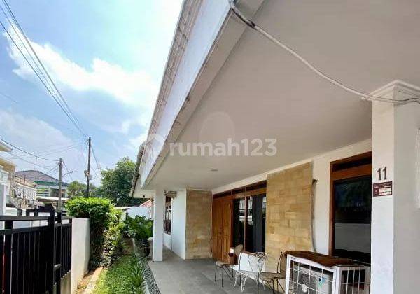 For Rent Rumah Minimalis 1 Lantai Jakarta Selatan 1