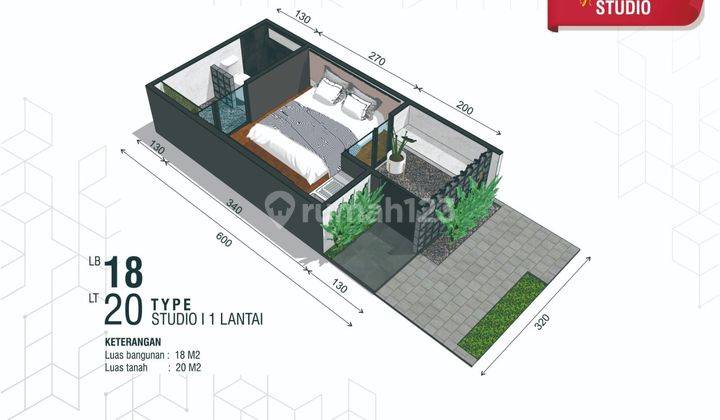 Kios Termurah Dijakal Sewa Hanya 100 Jutaan Untuk 20TH  2