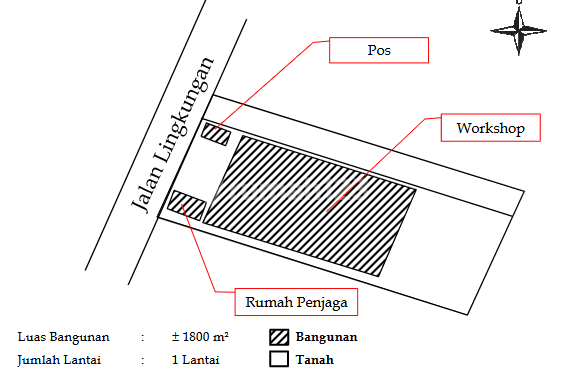 Dijual Gudang Dengan Tanah Luas Didaerah Tj. Uncang Batam 2