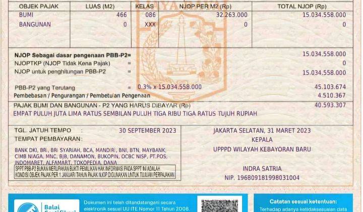 Dijual Tanah Siap Bangun Luas 466 Jauh Dibawah Njop Cipete Shm 2