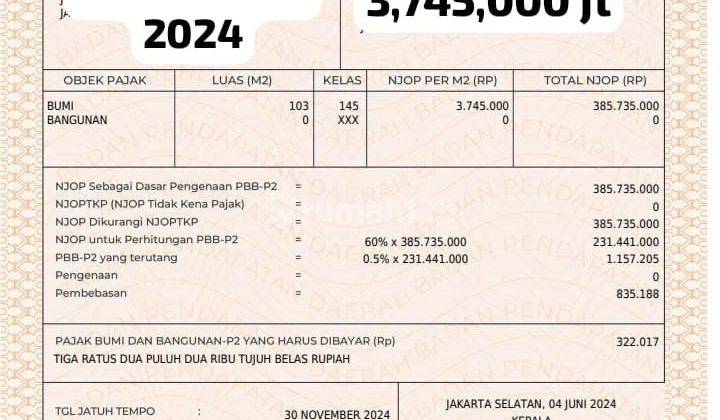 Dijual Tanah Siap Bangun Luas 400m² Akses Mobil Jagakarsa SHM 2