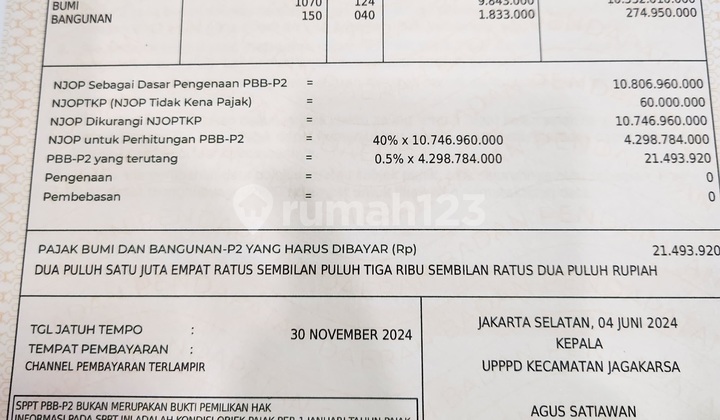 Dijual Kost Cepat Balik Modal Harga 22 Kamar+3 Ruko Full 100%