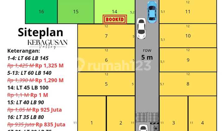 Rumah Baru Indent On Progress Akses Pruis Dkt Ragunan Kebagusan 2