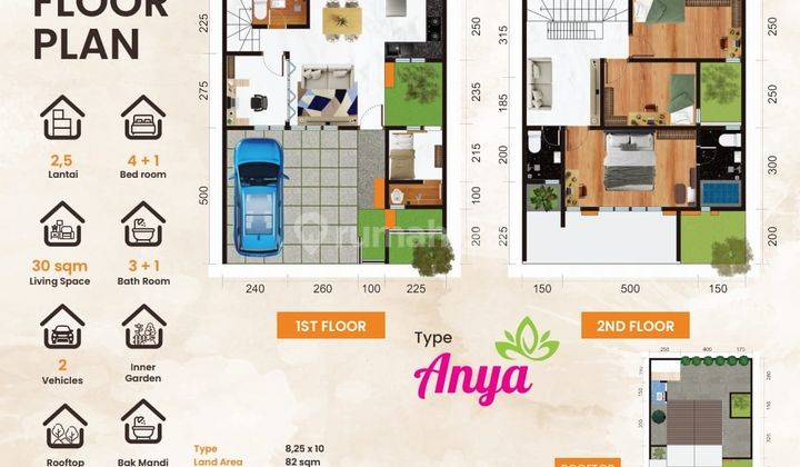 Dijual Rumah Cluster Scandinavian Luas 73 Row Lebar Jagakarsa 2