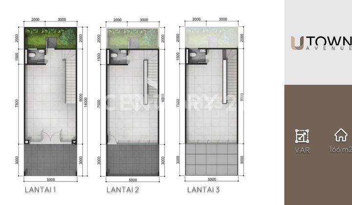 Ruko Strategis Di U Town Avenue Bintaro Jaya Dekat Stasiun  2