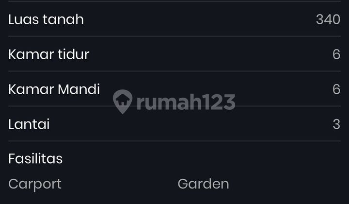 DIJUAL RUMAH di Jl Tanah Kusir 2 , Jakarta Selatan (SU) 2