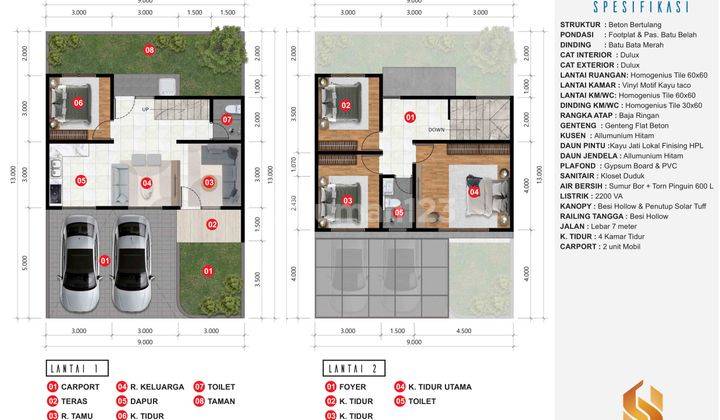 Cluster Eksklusif Type 100, 2 Lantai, 2 Carport  Kalasan, Sleman 2