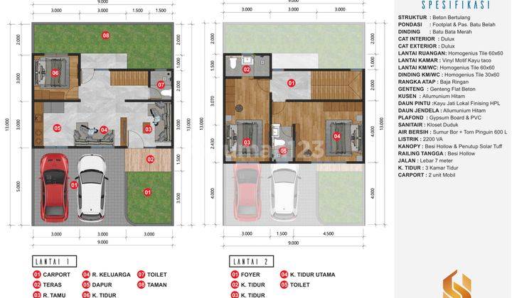 Rumah 2 Lantai SHM Di Kalasan,seleman Yogyakarta 2