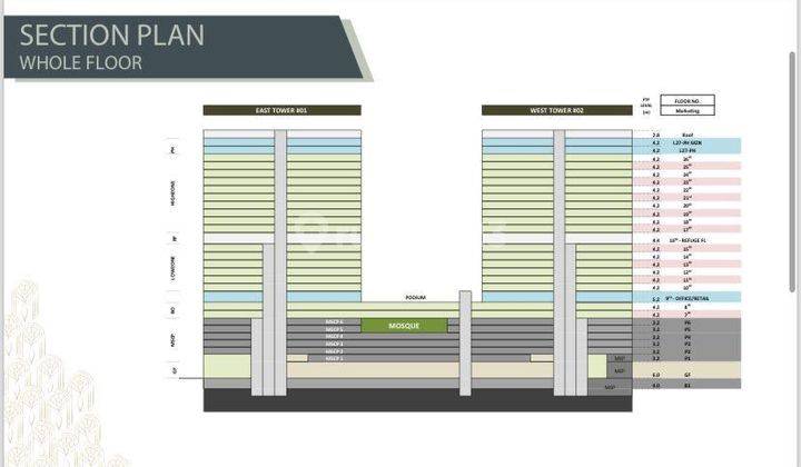 Perkantoran Menara Syariah, Unit Sangat Terbatas 2