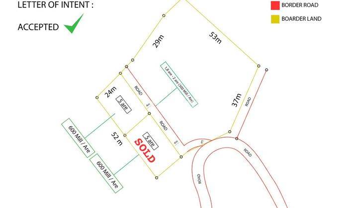 Dijual Tanah Dekat Pantai Nunggalan Pecatu Bvlgari Resort Tersedia Plot Kecil 1