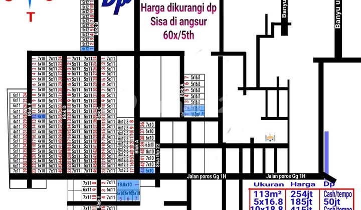 Tanah Batas Kota Surabaya Barat Benowo