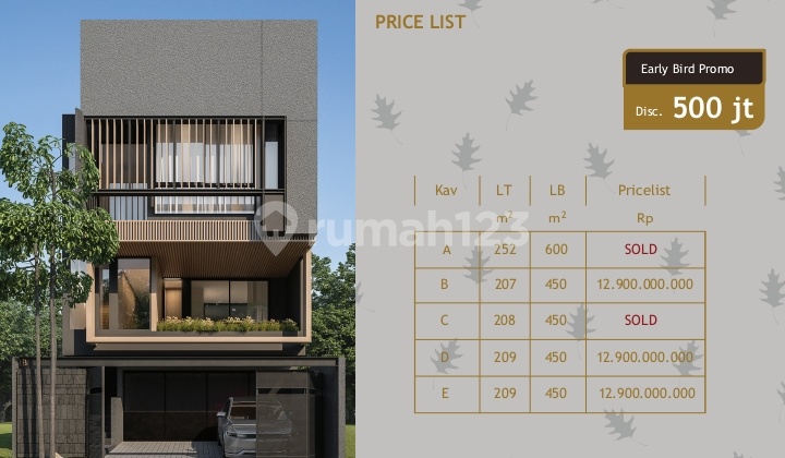 Rumah Baru 3 Lantai Dengan Private Pool di Area Kemang, Jakarta 2