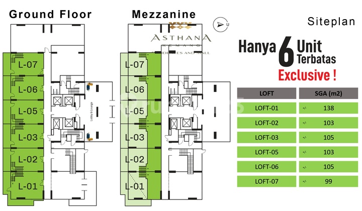 JUAL APARTEMEN LOFT DI ASTHANA KEMANG JAKARTA SELATAN