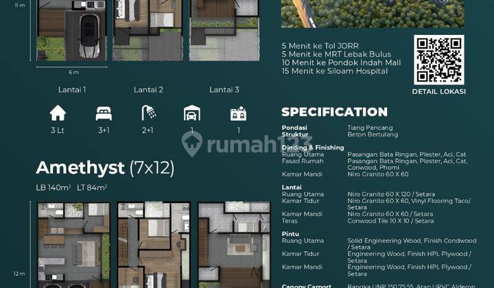 RUMAH DEKAT MRT DI WARNA FINE LIVING CIPUTAT RAYA 2