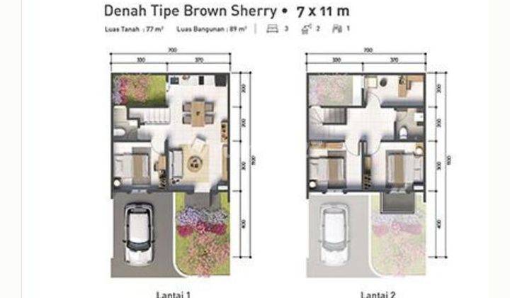 Rumah 2 Lantai Di Summarecon Makassat Harga 1 Man 2