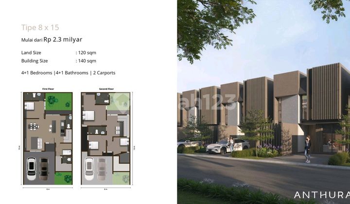 Anthura Tallasa City.rumah Premium With Solar Panel