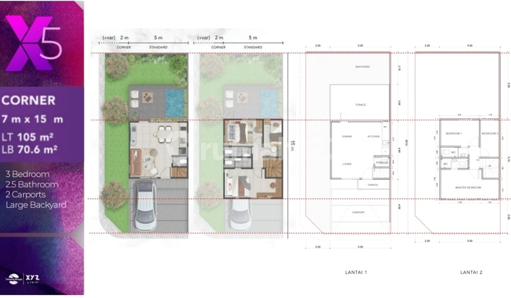 Xyz Tanjung Bunga Di Cluster Blossom 2