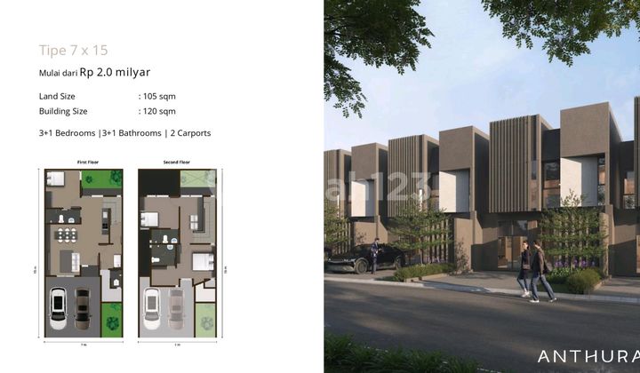 Anthura Cluster Premium With Solar Panel