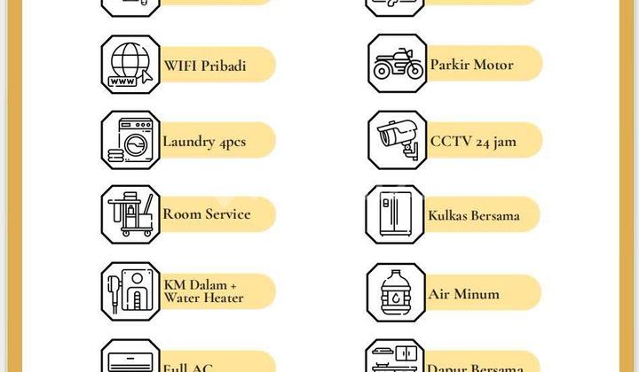 Fully Occupied 20-Room Boarding House at Jembatan Lima, West Jakarta Fully Occupied 20-Room Boarding House at Jembatan Lima, West Jakarta