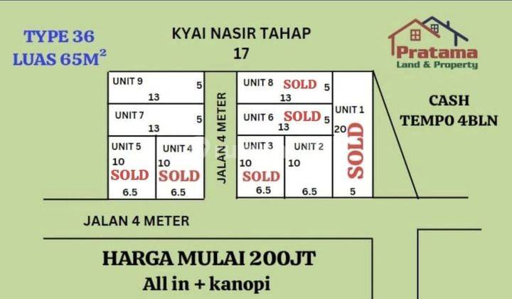 Rumah Murah Minimalis Bisa Pesan Spek 2