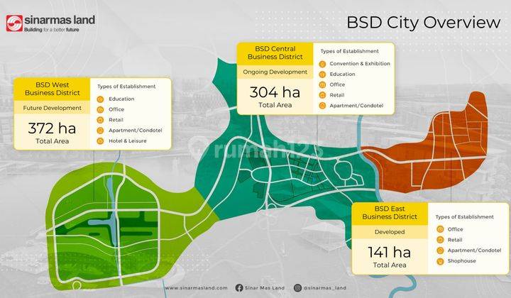 Dijual Kavling Komersil Siap Bangun Dekat Ipeka Bsd City 2