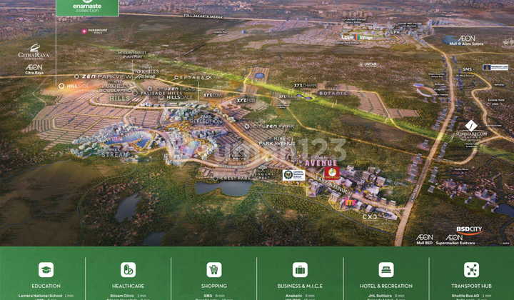 Enamaste Collection, Rumah Murah 2 Lantai di Park Serpong 2