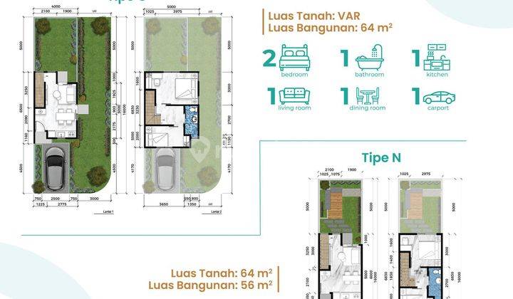 Rumah 2 Lantai Baru Semi Furnished di Cimanggis, Depok 2